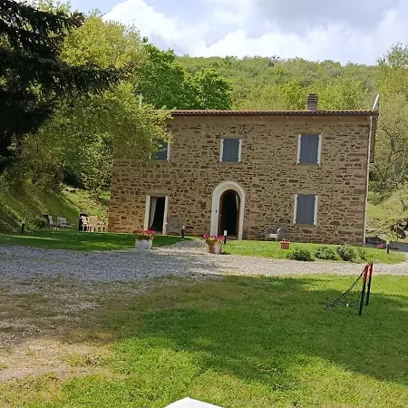 Casale Santa Margherita شقة *